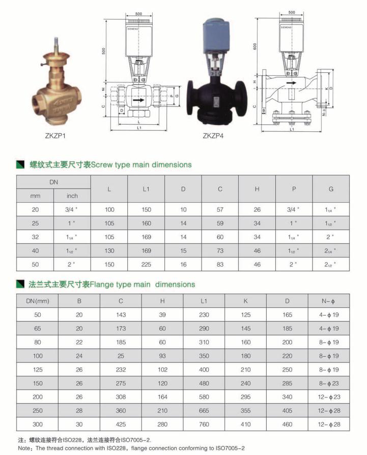 智能型平衡電動二通調(diào)節(jié)閥