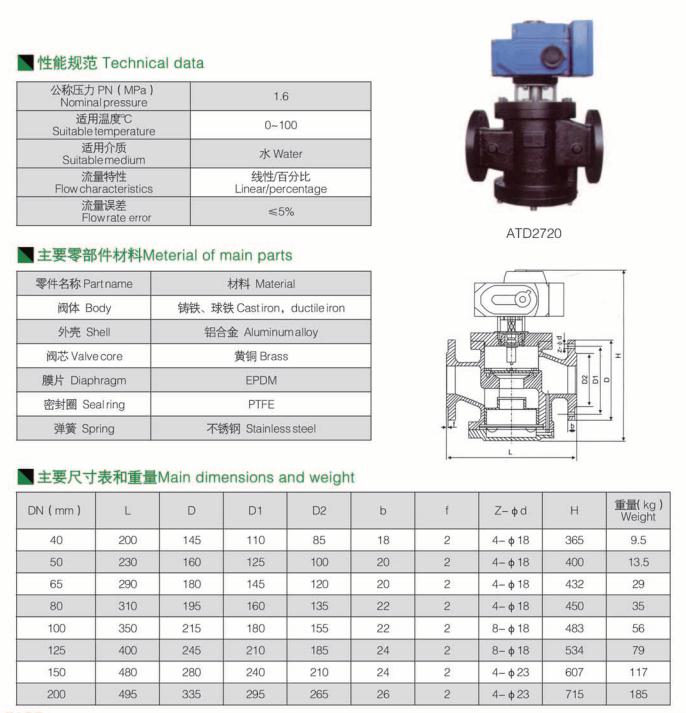 動(dòng)態(tài)平衡電動(dòng)調(diào)節(jié)閥