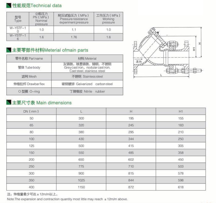 Y型拉桿伸縮過濾器 Y型拉桿伸縮過濾器