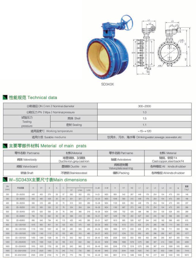 軟密封偏心伸縮法蘭蝶閥